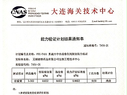 2021年度组织的PTC-451果蔬汁中合成着色剂测定能力验证